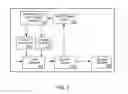 Fig. 08 - DYNAMIC VIDEO CORE CLOCK AND VOLTAGE SCALING