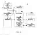 Fig. 09 - BEACON ADDITIONAL SERVICE OF ELECTRONIC DEVICE AND ELECTRONIC DEVICE FOR SAME BACKGROUND ARTS