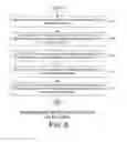 Fig. 07 - Method for Centralizing MDT User Involvement