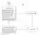 Fig. 01 - Shared network connection credentials on check-in at a user's home location