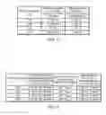 Fig. 06 - Motion based search and measurement periodicity
