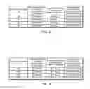 Fig. 07 - Motion based search and measurement periodicity
