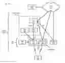 Fig. 01 - Interworking/co-existence of integrated WLAN/3GPP RAT architectures with legacy WLAN/3GPP interworking solutions