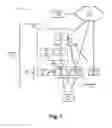 Fig. 02 - Interworking/co-existence of integrated WLAN/3GPP RAT architectures with legacy WLAN/3GPP interworking solutions
