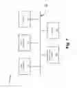 Fig. 08 - Interworking/co-existence of integrated WLAN/3GPP RAT architectures with legacy WLAN/3GPP interworking solutions