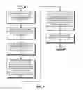 Fig. 04 - Client-initiated tethering for electronic devices