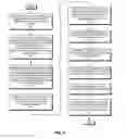 Fig. 05 - Client-initiated tethering for electronic devices