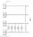 Fig. 07 - Client-initiated tethering for electronic devices