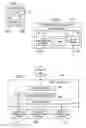 Fig. 03 - Joining process for powerline communication (PLC) networks
