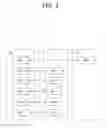 Fig. 04 - METHOD FOR COMMUNICATING IN WIRELESS COMMUNICATION SYSTEM SUPPORTING MULTIPLE ACCESS NETWORK AND APPARATUS SUPPORTING SAME