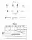 Fig. 06 - Discovery method and device in a wireless communication system