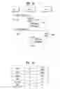 Fig. 10 - Discovery method and device in a wireless communication system