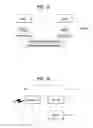 Fig. 11 - Discovery method and device in a wireless communication system