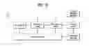 Fig. 12 - Discovery method and device in a wireless communication system