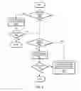Fig. 07 - Device-type specific preferred PLMN list