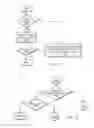 Fig. 09 - Device-type specific preferred PLMN list