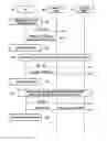 Fig. 01 - Apparatus and method of selecting PLMN in mobile communication system