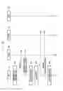 Fig. 06 - Apparatus and method of selecting PLMN in mobile communication system