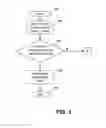 Fig. 05 - Multi-mode mobile device based radio access network selection method for idle mode operations