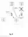 Fig. 09 - Dynamic activation and deactivation of access points