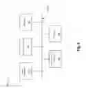 Fig. 10 - Dynamic activation and deactivation of access points
