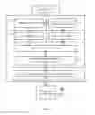 Fig. 04 - METHODS AND MECHANISMS FOR POWER SAVING AND PERFROMANCE BALANCING IN A TRANSMITTER