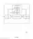 Fig. 07 - Adaptive control of RF low power modes in a multi-rate wireless system using device mode
