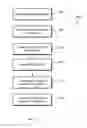 Fig. 03 - Dynamic adjustment of mobile device based on voter feedback