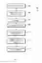 Fig. 04 - Dynamic adjustment of mobile device based on voter feedback