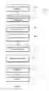 Fig. 12 - Dynamic adjustment of mobile device based on voter feedback