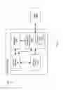 Fig. 14 - Dynamic adjustment of mobile device based on voter feedback