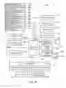 Fig. 19 - Dynamic adjustment of mobile device based on voter feedback