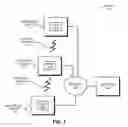Fig. 02 - Operating-mode transitions based on advertising information