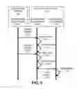 Fig. 06 - Operating-mode transitions based on advertising information