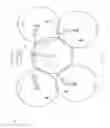 Fig. 05 - Systems and methods for uplink power control and scheduling in a wireless network