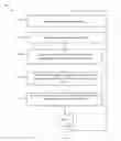 Fig. 14 - Systems and methods for uplink power control and scheduling in a wireless network