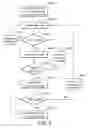 Fig. 07 - Method for controlling transmission power of wireless device