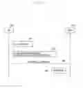 Fig. 07 - Method and apparatus for reporting maximum transmission power in wireless communication