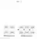 Fig. 05 - Method and apparatus for reporting power headroom information in mobile communication system supporting carrier aggregation