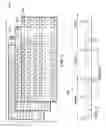 Fig. 04 - Systems and methods for downlink power control and scheduling in a wireless network