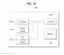 Fig. 14 - Method for obtaining synchronization for device-to-device communication between user equipment inside coverage area and user equipment outside of coverage area in wireless communication system, and apparatus for same