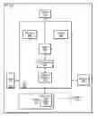 Fig. 01 - Enhancing jitter buffer performance through radio level feedback