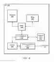 Fig. 04 - Enhancing jitter buffer performance through radio level feedback