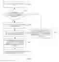 Fig. 04 - Uplink synchronization processing method, user equipment, and base station