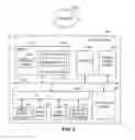 Fig. 08 - Systems and methods for communicating with non-terrestrial electronic devices