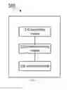 Fig. 05 - Determining location of a user of a mobile device