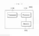 Fig. 10 - Method for providing information through wireless LAN and apparatus therefor