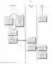 Fig. 04 - Activation of voice over internet protocol applications based on push notifications