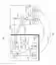 Fig. 05 - Delivery of push notifications to an inactive computing device