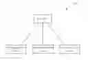 Fig. 01 - Method of Handling Hybrid Automatic Repeat Request Resources in Wireless Communication System